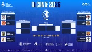 Este es el camino de la Copa del Rey de Balonmano 2026