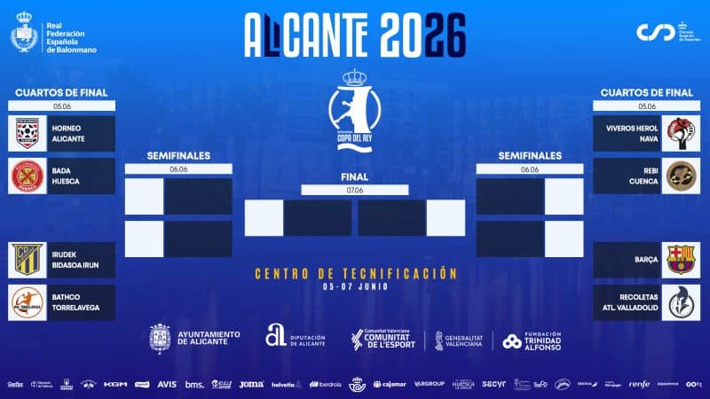 Este es el camino de la Copa del Rey de Balonmano 2026
