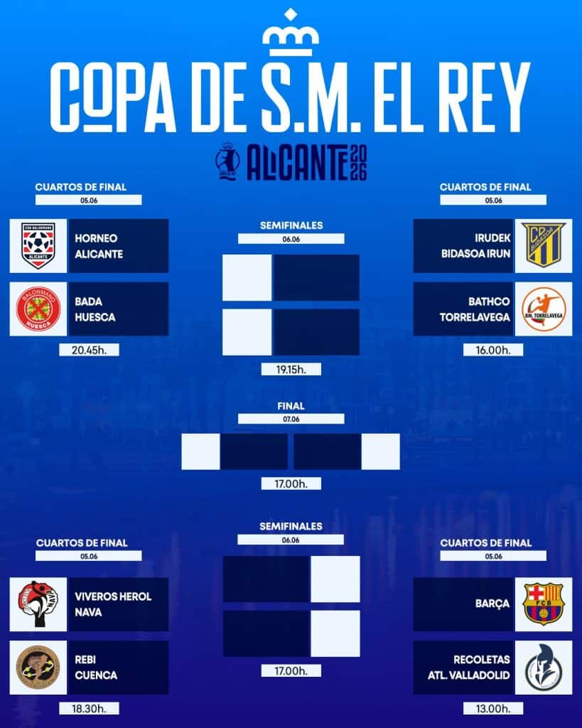 Cuadro de partidos de la Copa del Rey de Balonmano 2026